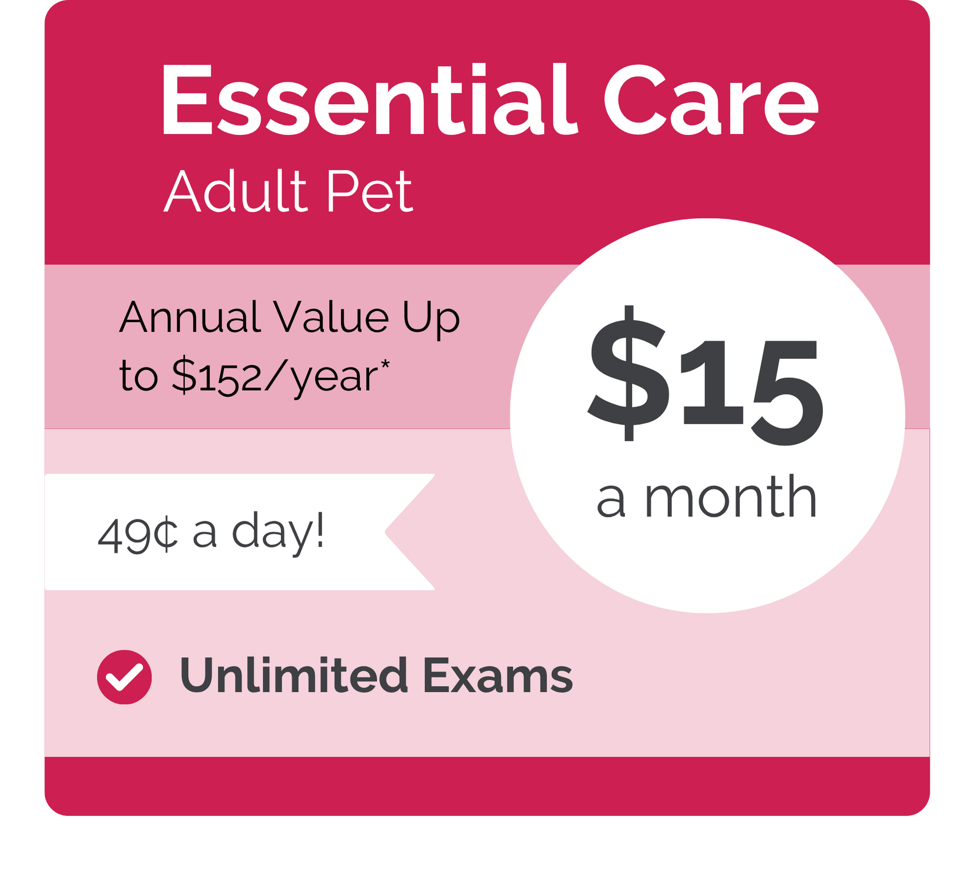 Harrisburg - Central Hospital VIPet Plan_pricing_Essential